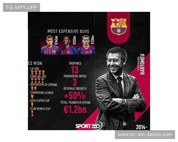 巴萨越来越像昔日王朝：复兴之路的深度剖析